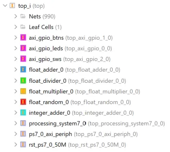 Device Usage Key